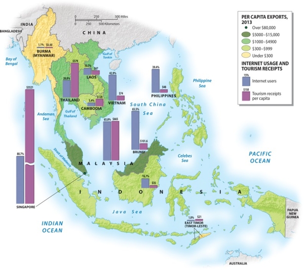 According to the graphic below, which country has the highest tourism receipts per capita?   A) Thailand B) Singapore C) Philippines D) Vietnam E) Malaysia