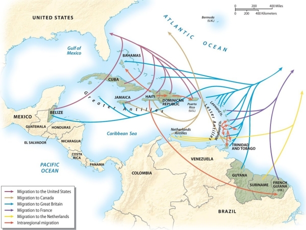 Describe the migration patterns that are common in the Caribbean,including those that lead its residents to North America.   