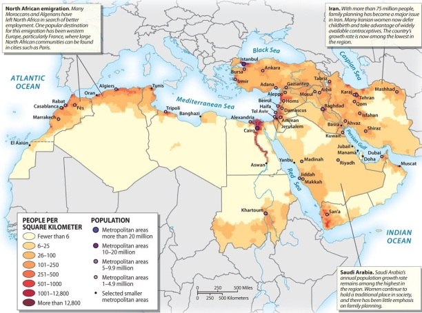 The geography of human populations across Southwest Asia and North African demonstrate the ties between what resource and life in this part of the world?   A)  oil B)  natural gas C)  timber D)  agriculture E)  water