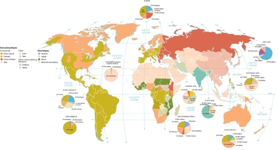 Figure 7.7.1, Distribution of Religions   -Which of the following is an accurate definition of a sect? A)  A large and fundamental division within a religion B)  A division of a branch that unites a number of local congregations in a single legal and administrative body C)  A relatively small group that has broken away from an established denomination D)  A group of people who owe their allegiance to no one E)  Men who dress up in funny clothes and like to sing songs to an open flame with no set ideology