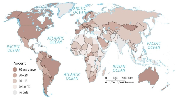 Figure 10.2.8, Protein from Meat   -Looking at Figure 10.2.8, which of the following countries get the highest percentage of their protein from meat? A)  South Africa B)  India C)  Russia D)  China E)  Egypt