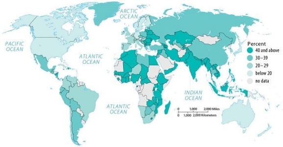 Figure 10.4.3, Income Spent of Food   -In which of the following regions has there been little change in per capita food production in half a century? A)  South Asia B)  Sub-Saharan Africa C)  East Asia D)  Western Europe E)  North America