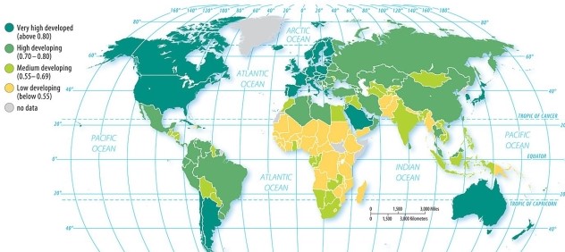 Figure 9.1.2   -Looking at Figure 9.1.2,which of the following countries has the highest HDI? A)  India B)  China C)  Russia D)  Spain E)  Brazil