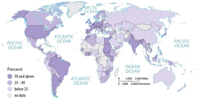 Figure 9.8.4   -Which of the following countries has the highest debt as a percentage of GNI? A)  United States B)  Canada C)  Russia D)  China E)  Australia
