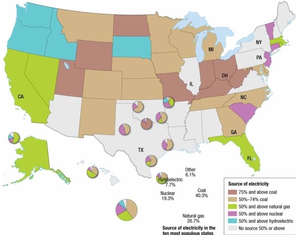   -Looking at this map of U.S. electrical sources, what are the major sources of energy today in the U.S. Southwest? What energy alternatives can you propose for the Southwest? Assuming that your energy alternatives could be fully implemented in the next few years, what energy options would then become available to other regions of the country as well?