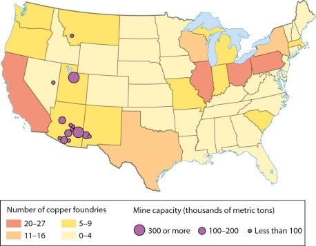   -An analysis of this map of the copper industry in the United States indicates that A)  New Mexico has more foundries than Texas. B)  more copper is mined in Utah than in Arizona, Nevada, and Montana. C)  the largest numbers of foundries are in California, Illinois, Ohio, and Pennsylvania. D)  the largest numbers of foundries are in California, Illinois, Arizona, Texas, Florida, and Oregon. E)  the largest numbers of foundries are in Arizona, Nevada, New Mexico, and Montana.