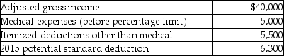 A review of the 2015 tax file of Gregory, a single taxpayer who is age 40, provides the following information regarding Gregory's 2015 tax status:   In 2016, Gregory receives a reimbursement for last year's medical expenses of $1,200. As a result, Gregory must A)  include $200 in gross income for 2016. B)  include $1,200 in gross income for 2016. C)  reduce 2016's medical expenses by $1,200. D)  amend the 2015 return.