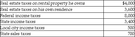 Matt paid the following taxes in 2015:   What amount can Matt deduct as an itemized deduction on his tax return? A)  $7,500 B)  $11,500 C)  $15,500 D)  $8,200