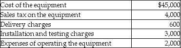 During the current year, Tony purchased new car wash equipment for use in his service station business. Tony's costs in connection with the new equipment this year were as follows:   What is Tony's basis in the car wash equipment? A)  $49,000 B)  $49,600 C)  $52,600 D)  $54,600