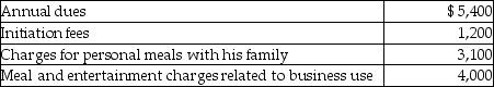 <strong>Joe is a self-employed tax attorney who frequently entertains his clients at his country club.Joe's club expenses include the following: Assuming the business meals and entertainment qualify as deductible entertainment expenses,Joe may deduct</strong> A)$2,000. B)$4,700. C)$5,300. D)$4,000.