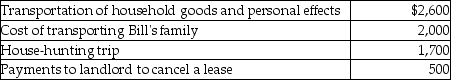 <strong>Bill obtained a new job in Boston.He incurred the following moving expenses: Assuming Bill is entitled to deduct moving expenses,what is the amount of the deduction?</strong> A)$2,600 B)$4,600 C)$6,300 D)$6,800