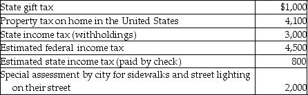 <strong>During the year Jason and Kristi,cash basis taxpayers,paid the following taxes: What amount can Kristi and Jason claim as an itemized deduction for taxes on their federal income tax return in the current year?</strong> A)$7,900 B)$8,900 C)$10,900 D)$15,400
