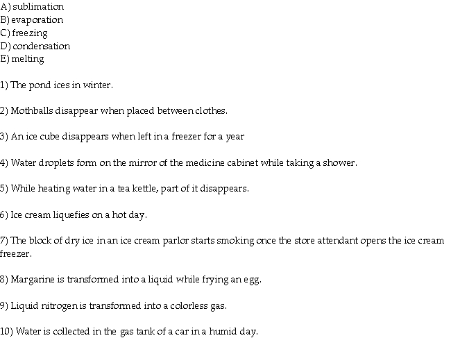 Match the event with the name of the process from the list below.  <div style=padding-top: 35px> 