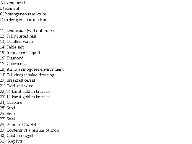 Match the substances with its classification from the list below.  <div style=padding-top: 35px> 