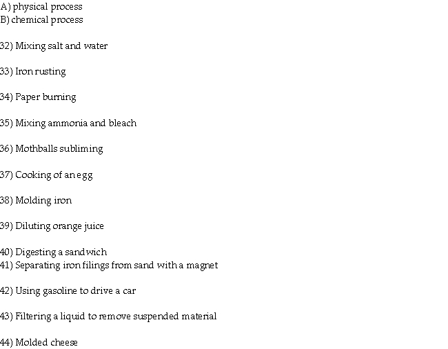 Match the event with the type of process involved from the list below.  <div style=padding-top: 35px> 