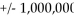 The commonly quoted distance from the earth to the sun (93,000,000 miles)is accurate to only   miles.