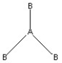 Which of the following pictures best illustrates a planar triangle shape for the fictional molecule AB<sub>3 </sub>? A) B) C) D)