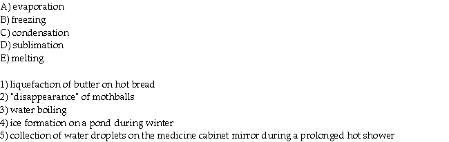 Match the description of processes that appear in the questions with the corresponding change of states in the list below.