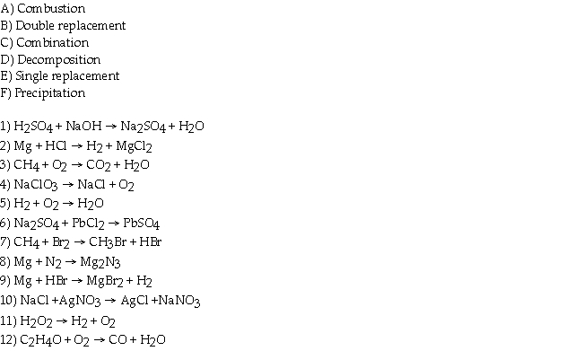 Match every equation in the questions with its type that appears in the list below.