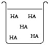 The compound HA is an acid that is soluble in water. Which of the  beakers  below shows HA behaving as a strong acid in water? A)    B)    C)    D)   