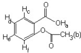   -In aspirin, a carboxylic acid whose structure is shown above, which labeled H atom is the one that is acidic (makes the entire structure one of the carboxylic acid subclass) ? A) H<sub>b</sub> B) H<sub>a</sub> C) H<sub>c</sub> D) H<sub>f</sub>