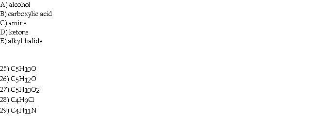Match each formula in the questions to the corresponding organic family in the list below.