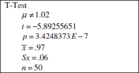 The quality engineer at a paint manufacturer conducted a hypothesis test to test the claim that the mean volume of paint cans had changed after an adjustment in the manufacturing process. Mean volume in paint cans before the adjustment was 1.02 gallons. Assume that all conditions for testing have been met. She used technology to complete the hypothesis test. Following is the null and alternative hypothesis and the output from her graphing calculator. H<sub>0</sub>: µ = 1.02 gallons H<sub>a</sub>: µ × 1.02 gallons    Write a statement explaining what her decision regarding the null hypothesis should be and a statement summarizing her conclusion regarding the claim that average volume of paint cans had changed. Has the adjustment in the manufacturing process changed the average volume of paint cans?