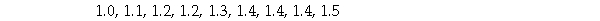 The following nine values represent race finish times in hours for a randomly selected group of participants in an extreme 10k race (a 10k race with obstacles) . Which of the following is closest to the mean of the following data set?       A) x is about 1.6 hours B) x is about 1.3 hours C) x is about 1.1 hours D) x is about 1.5 hours 