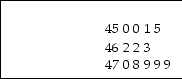 Find the original data set from the stemplot given below.       A) 45, 41, 45, 46, 42, 42, 43, 47, 40, 48, 49, 49, 49 B) 450, 451, 455, 462, 463, 470, 478, 479 C) 450, 450, 451, 455, 462, 462, 463 D) 450, 450, 451, 455, 462, 462, 463, 470, 478, 479, 479, 479 