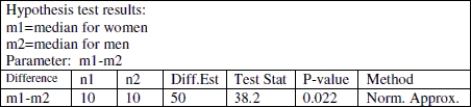 Use the following information to answer the question. Suppose the Nielson Organization conducted a survey to find out how many minutes of reality- type television programming people watched in one week. Assume that all conditions for the Mann- Whitney test have been met. Use the following test output to answer the question.    -Choose the correct null and alternative hypothesis to test the claim that men and women watch different amounts of reality- type programming. A) H0: The median for men and women are not equal. H<sub>A</sub>: The median for men is equal to the median for women. B) H0: The median for men is equal to the median for women. HA: The median for men is less than the median for women. C) H0: The median for men is equal to the median for women. HA: The median for men and women are not equal. D) H0: The median for men is equal to the median for women. HA: The median for men is greater than the median for women. 