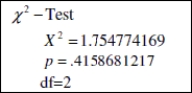 Suppose a study was conducted to see whether there is an association between marital status and vehicle color. The table below shows the results from the study. Assume all conditions for testing have been met.   This was an observational study of randomly chosen vehicle owners. Test the hypothesis that marital status and vehicle color are associated, using a significance level of 0.05. Choose the correct decision regarding the null hypothesis and conclusion. Refer to the computer output below.   A) Reject the null hypothesis; marital status and vehicle color are not associated. B) Fail to reject the null hypothesis; marital status and vehicle color are not associated. C) Fail to reject the null hypothesis; marital status and vehicle color are associated. D) Reject the null hypothesis; marital status and vehicle color are associated. 