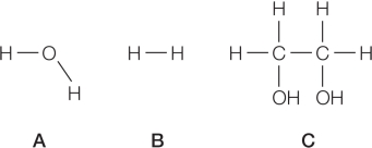 Refer to the figures below.   The correct ranking of these compounds in order of lowest to highest heat capacity per mole of compound is B < A < C.Which property would most likely be responsible for this trend? A)  Molecular weight B)  Number of bonds C)  Hydrogen bonding capacity D)  Molecular shape E)  Ability to dissolve in water