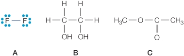 Refer to the figures below.   Which compound would have a higher heat of vaporization than water, and why? A)  Compound A because it is smaller in size than water. B)  Compound A because unlike water, it is not capable of hydrogen bonding. C)  Compound B because it can form more hydrogen bonds per molecule than water. D)  Compound B because it contains more covalent bonds per molecule than water. E)  Compound C because it contains more oxygen atoms per molecule than water.