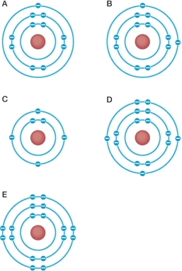 Refer to the figure below.   Which diagram represents magnesium (Mg; atomic number 12)?