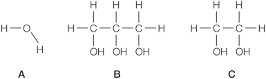 Refer to the figures below.   Rank the compounds in order of lowest to highest heat capacity per mole of compound. A)  C < A < B B)  A < C < B C)  B < A < C D)  B < C < A E)  C < B < A