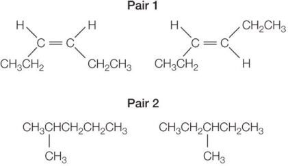 Refer to the figures below, showing two pairs of isomers.   Pair 1 would be classified as cis-trans isomers, while pair 2 would be classified as _______ isomers.