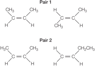 Refer to the figures below.   The two pairs of molecules represent different types of isomers.Identify each type and explain how these types are similar and how they differ.