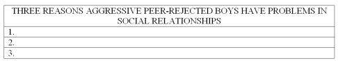 List three reasons why aggressive peer-rejected boys have problems in social relationships,as identified by John Coie (2004).   