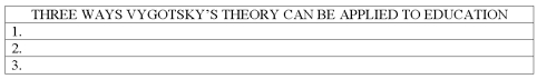 List at least three ways that Lev Vygotsky's theory can be (and has been)successfully applied to education.   