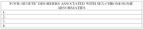 List four genetic disorders associated with sex-chromosome abnormalities.   
