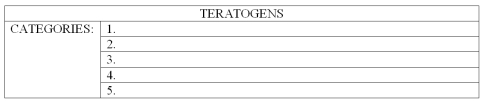 List at least five general categories of teratogens.   