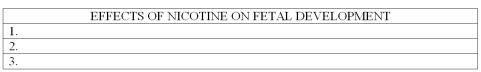 List at least three effects of nicotine on fetal development.   