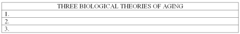 List at least three biological theories of aging.   