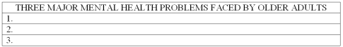 List at least three major mental health problems faced by older adults.   