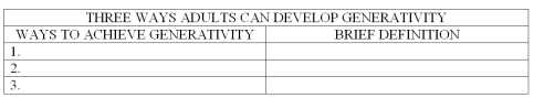 List and define at least three ways adults can develop generativity.   