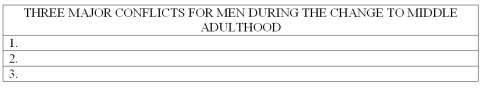 List at least three major conflicts that men must come to grips with during the change to middle adulthood according to Levinson.   