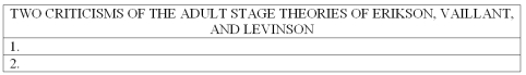 List at least two criticisms of the adult stage theories of Erikson,Vaillant,and Levinson.   