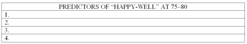 List at least four factors that predict whether one will be  happy-well  at 75 to 80 years of age,according to George Vaillant's longitudinal studies.   