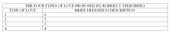List and briefly describe the four types of love that have been proposed by Robert J.Sternberg (1988)in his triarchic theory of love.   