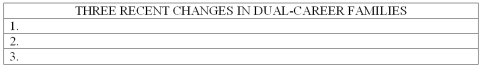 List three recent changes in dual-career families.   